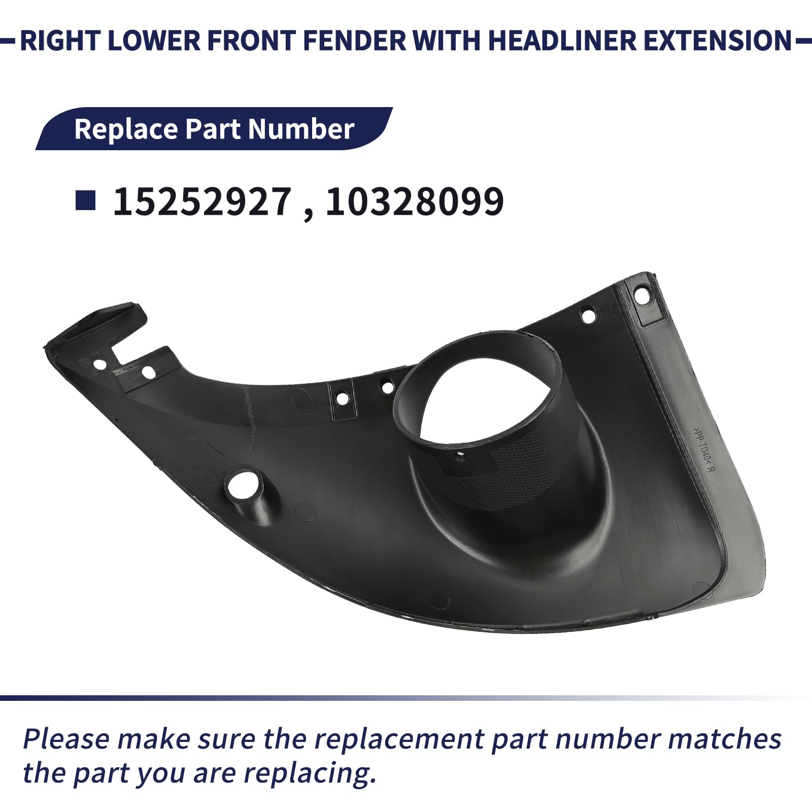 Amazon.com: Magimaker 15252927 Right Lower Front Fender with